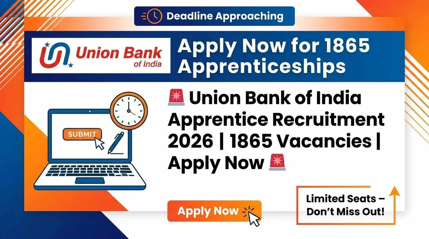 Union Bank of India Apprentice Recruitment 2026